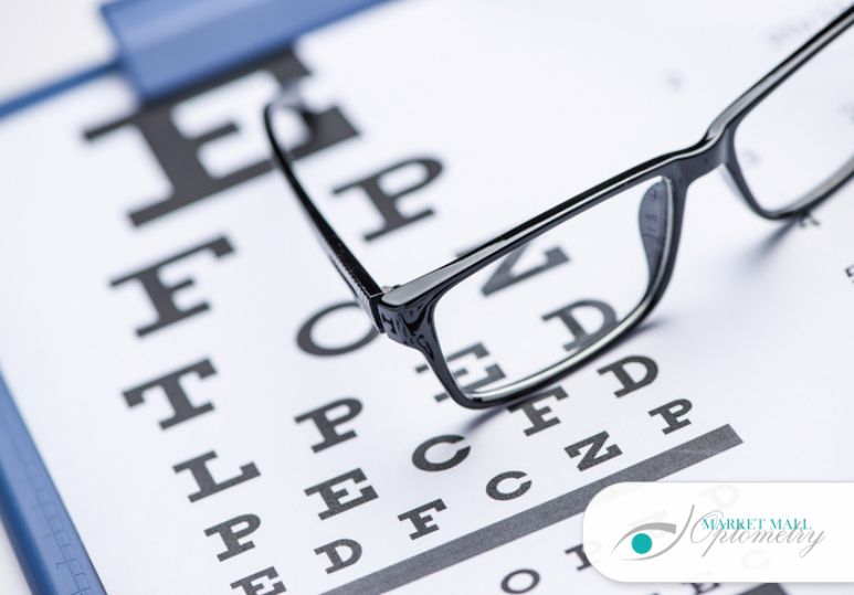 The Importance of Diabetic Eye Exams